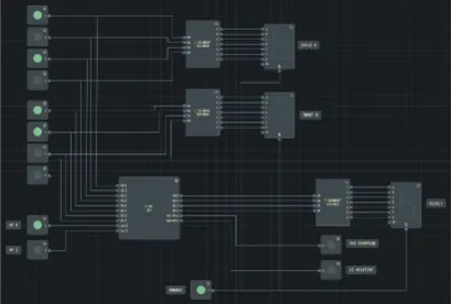 4-Bit ALU circuit diagram — Arithmetic logic unit