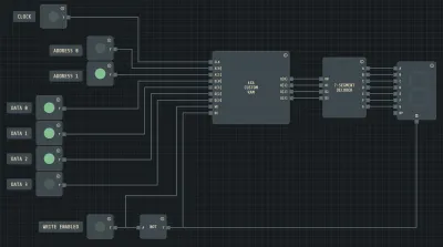 Custom 4×4 RAM circuit diagram — Addressable memory array